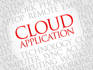 Cloud Application word cloud concept