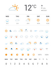 Weather Line Color Icons