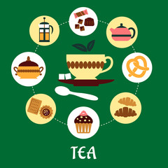 Tea flat infographic with dessert icons