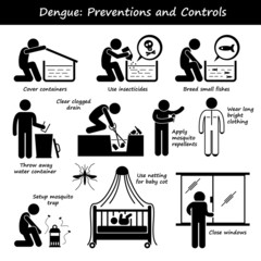 Dengue Fever Preventions Controls Aedes Mosquito Breeding