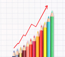Obraz premium Pencil graph stock market