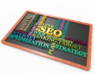 seo,ranking,target,optimization,words