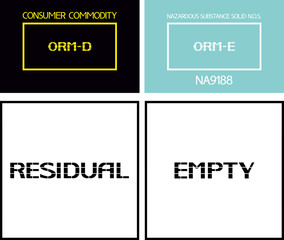 ORM- OTHER REGULATED MATERIALS
