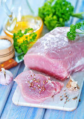 raw meat