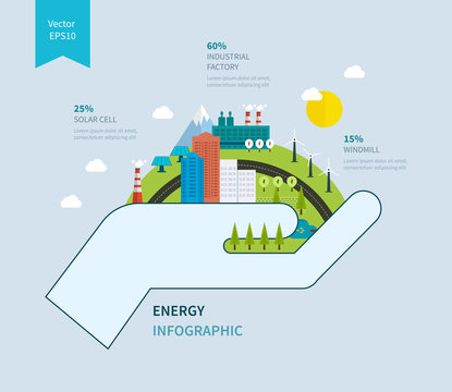 Flat green energy, ecology, eco, clean planet, urban landscape