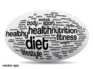 Vector Conceptual health word cloud