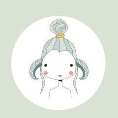 Horoscope Aries sign, girl head