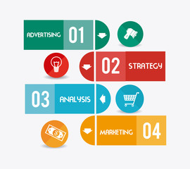 Marketing design.