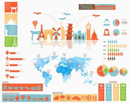 Travel Infographic