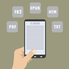 Electronic Book  Reader with Different Formats
