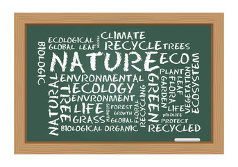 Obraz premium Nature word cloud on chalkboard