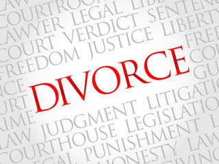 Divorce word cloud concept