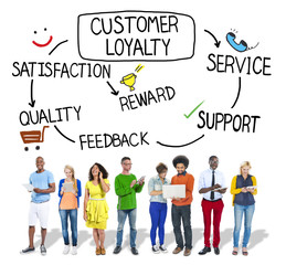 Customer Loyalty Satisfaction Support Strategy Concept