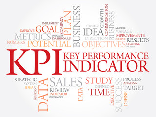 KPI - Key Performance Indicator word cloud, business concept