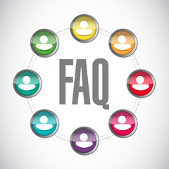 faq solution team sign illustration design