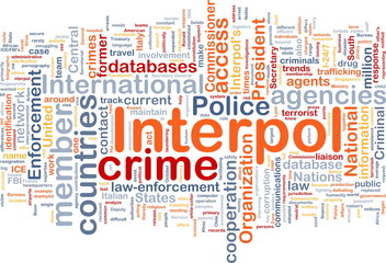 Interpol background concept wordcloud