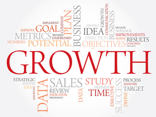 Growth word cloud, business concept
