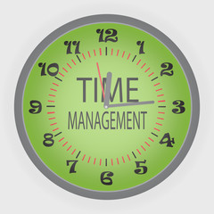 Time managment