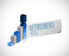 retirement 401k business graph sign