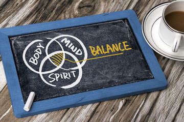 body mind spirit balance hand drawing on blackboard