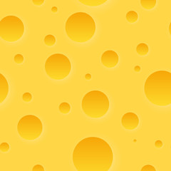 Cheese Texture Pattern