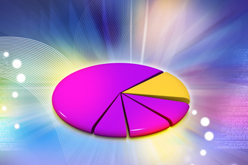 Obraz premium pie chart 3d