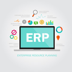 erp enterprise resource planning - obrazy, fototapety, plakaty