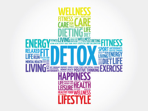 DETOX Word Cloud, Health Cross Concept