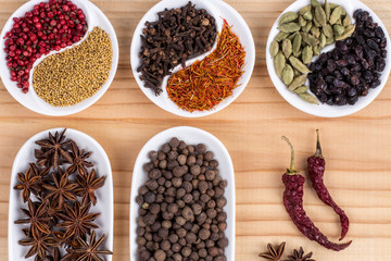 spices