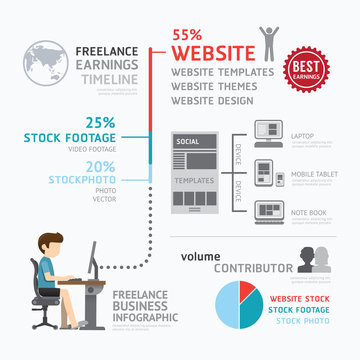 Infographic business freelance earning template design.route to