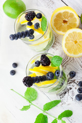 Lemonade in a glass with mint