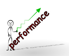 performance