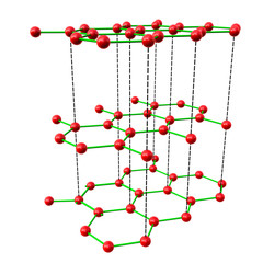 Graphite Structure