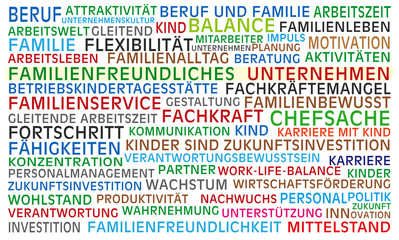 Wandbild Beruf und Familie