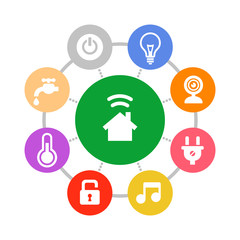 Smart Home System Icons Set Flat Design Style. Vector