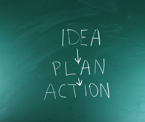 Obraz premium Themed words on blackboard background