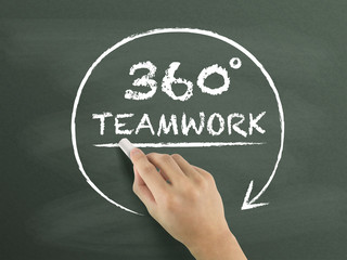 360 degrees teamwork drawn by hand