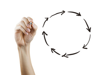 circle of arrows drawn by hand