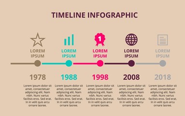 Retro style infographic timeline