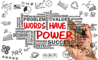 Foto op Plexiglas words have power with related word cloud hand drawing on whitebo © cacaroot