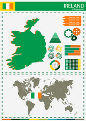 vector Ireland illustration country nation national culture conc