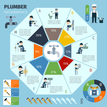 Plumber Infographics Set