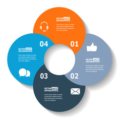 Modern circle infographics
