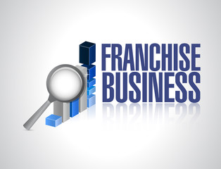 franchise business graph sign