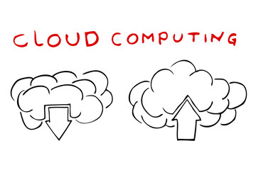 Cloud Computing Concept