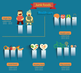 junk food and Healthy Food.illustration vector
