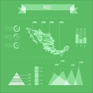 Mexico Infographic Report Template