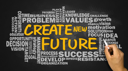 create new future with related word cloud hand drawing on blackb