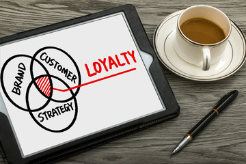 customer loyalty concept hand drawing on tablet pc