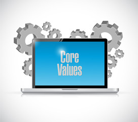 core values technology sign illustration
